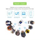 5G MIFI ROUTER