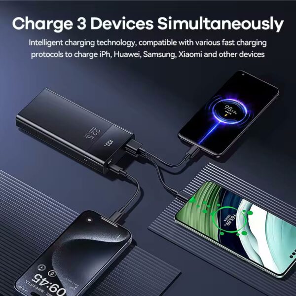 REMAX 20000MAH POWERBANK - Image 2