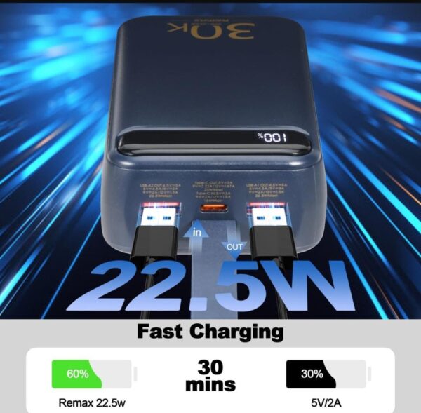 REMAX 30000mah POWER BANK - Image 4