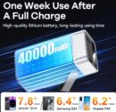 REMAX 40000Mah POWERBANK