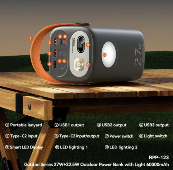 REMAX 60000MAH POWERBANK - Image 4